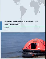 Global Inflatable Marine Life Rafts 2017-2021